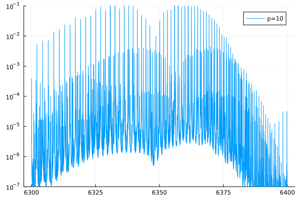 Example block output
